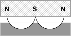 Luftspalt überbrücken